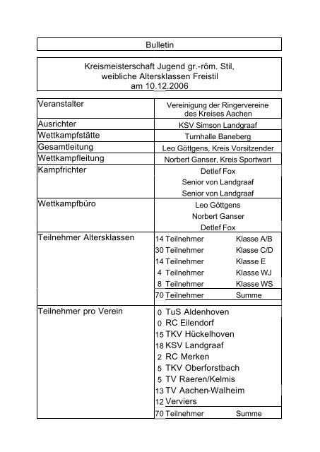 KM in Landgraaf - TV Eintracht Aachen-Walheim