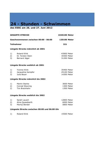 Stunden - Schwimmen - ESSC