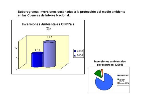 âInstitucionalidad y marco legal de los Ãrganos de Cuencas ... - INBO