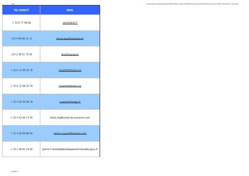 INTERNATIONAL NETWORK OF BASIN ORGANIZATIONS ... - RIOB