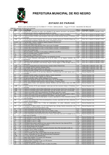 Resultado Final - Prefeitura Municipal de Rio Negro