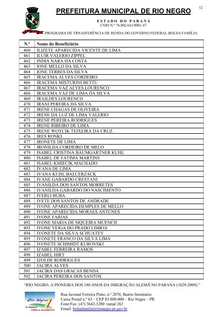 Beneficiarios do Bolsa FamÃ­lia - Prefeitura Municipal de Rio Negro