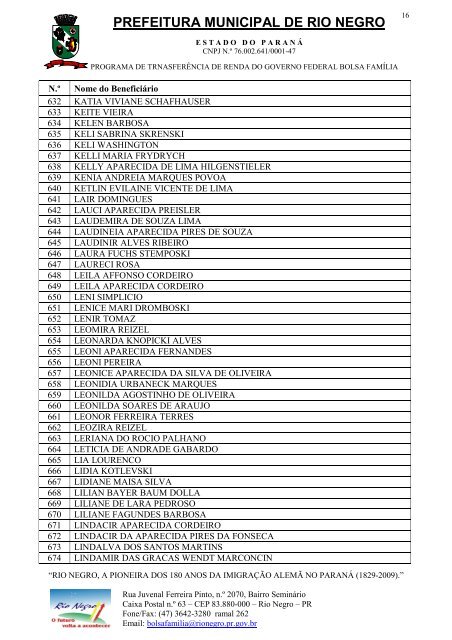 Beneficiarios do Bolsa FamÃ­lia - Prefeitura Municipal de Rio Negro