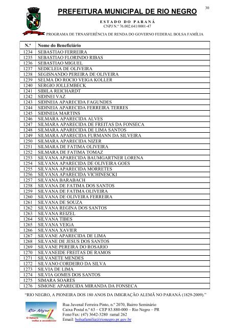 Beneficiarios do Bolsa FamÃ­lia - Prefeitura Municipal de Rio Negro