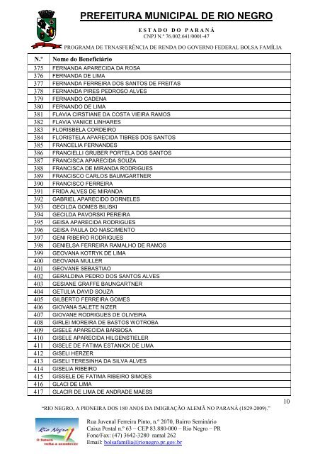 BeneficiÃ¡rios do Bolsa FamÃ­lia - Prefeitura Municipal de Rio Negro