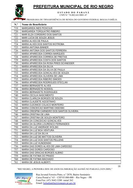 BeneficiÃ¡rios do Bolsa FamÃ­lia - Prefeitura Municipal de Rio Negro