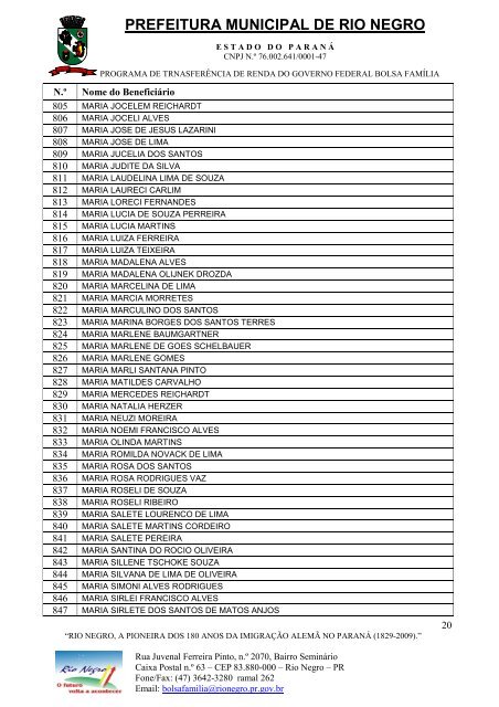 BeneficiÃ¡rios do Bolsa FamÃ­lia - Prefeitura Municipal de Rio Negro