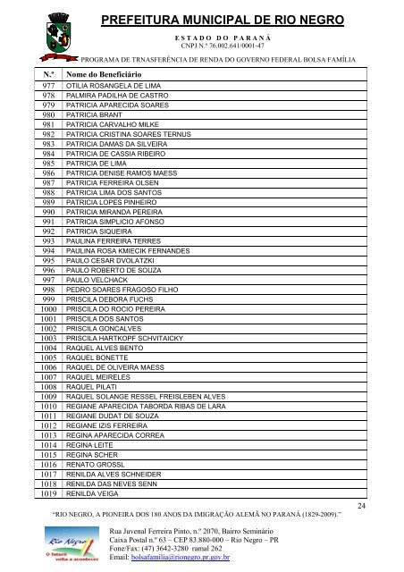 BeneficiÃ¡rios do Bolsa FamÃ­lia - Prefeitura Municipal de Rio Negro