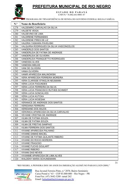 BeneficiÃ¡rios do Bolsa FamÃ­lia - Prefeitura Municipal de Rio Negro