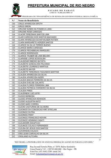 BeneficiÃ¡rios do Bolsa FamÃ­lia - Prefeitura Municipal de Rio Negro