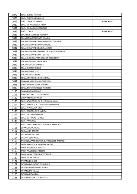 Abril - Beneficiarios Bolsa Familia - Prefeitura Municipal de Rio Negro