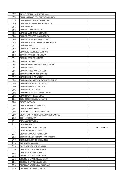 Abril - Beneficiarios Bolsa Familia - Prefeitura Municipal de Rio Negro