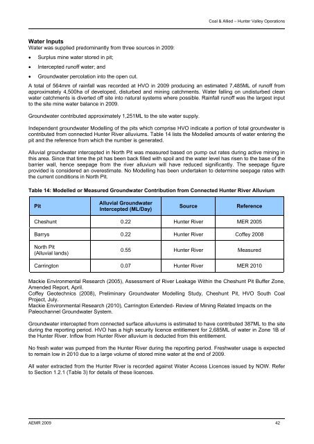 HVO 2009 Annual Environmental Management Report - Final