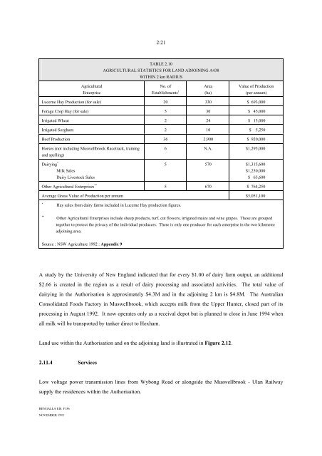 Bengalla Mine Environmental Impact Statement (1993) - Part 1 of 3