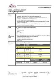 HVO Air Quality Management Plan - Rio Tinto Coal Australia