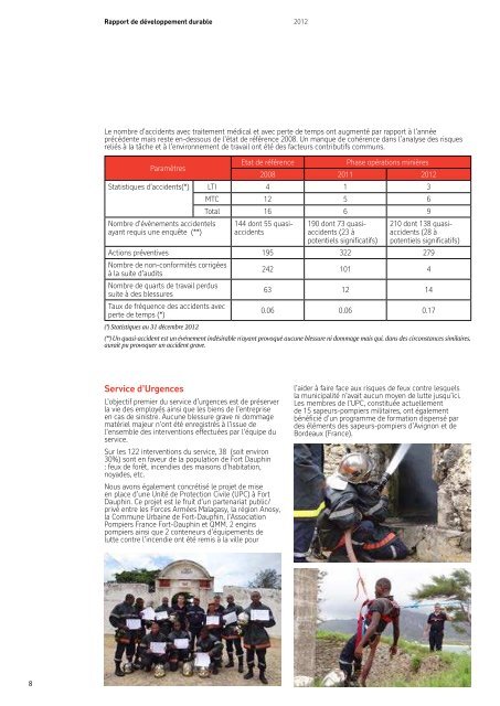 Rapport de Développement Durable 2012 - Rio Tinto - Qit ...