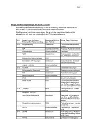 Anlage 1 zur Sitzungsvorlage Nr. 08-14 / V 13298 Aufstellung ... - RIS