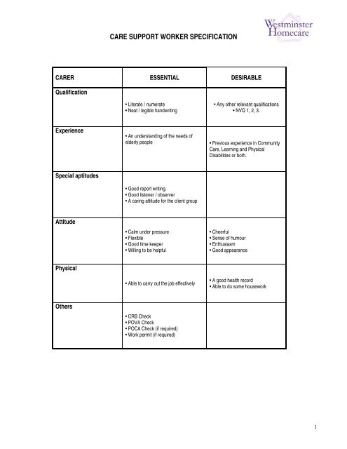 Home Care Worker Job Description
