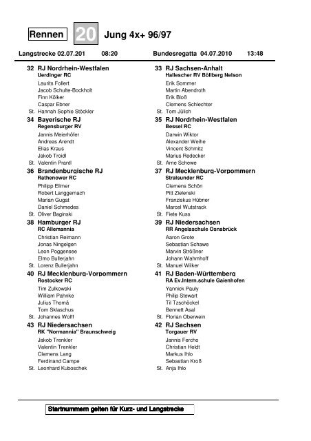 MeldeÃ¼bersicht der Ruderjugenden - Rudern in Schleswig-Holstein