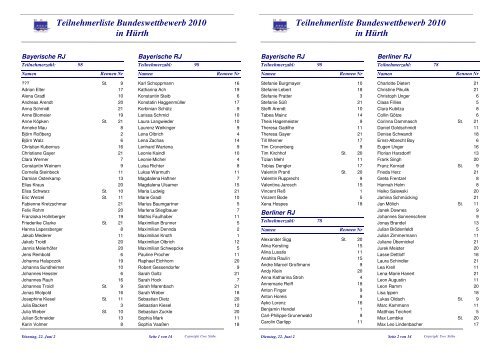 MeldeÃ¼bersicht der Ruderjugenden - Rudern in Schleswig-Holstein