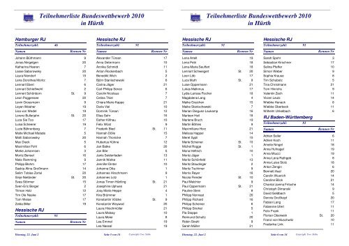 MeldeÃ¼bersicht der Ruderjugenden - Rudern in Schleswig-Holstein