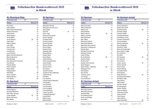 MeldeÃ¼bersicht der Ruderjugenden - Rudern in Schleswig-Holstein