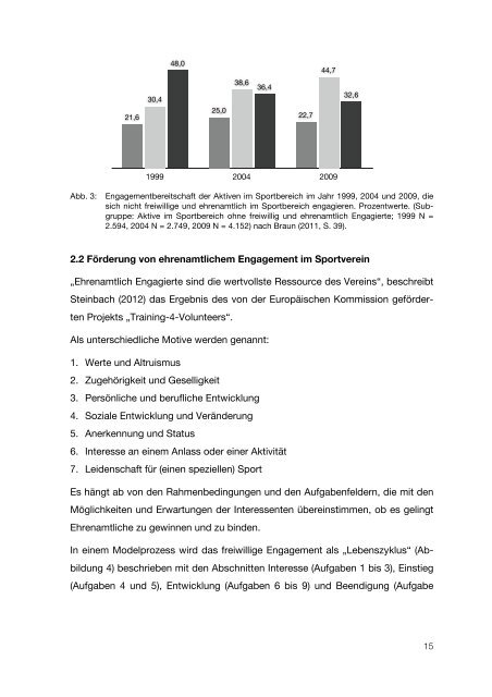 Sportvereinsentwicklung am Beispiel der Rudervereine in ...