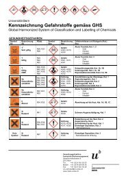 Gefahrensymbole GHS - Fachstelle Risikomanagement - UniversitÃ¤t ...