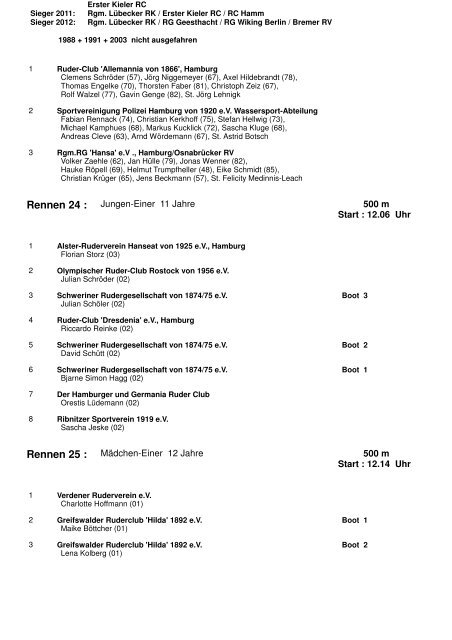 Meldeergebnis - Rudern in Schleswig-Holstein