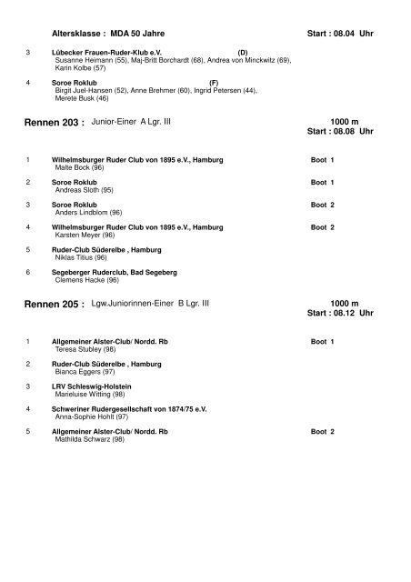 Meldeergebnis - Rudern in Schleswig-Holstein