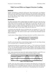 Tidal Current Effects on Support Structure Loading