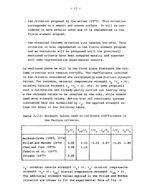 Nonlinear Finite Element Analysis of Concrete Structures