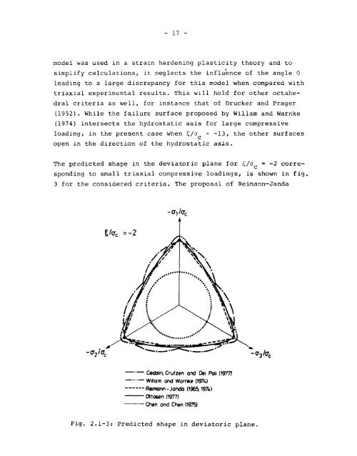 Nonlinear Finite Element Analysis of Concrete Structures