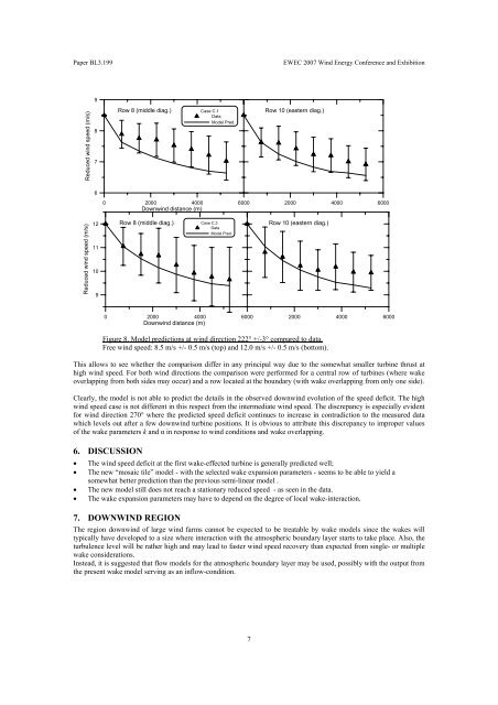 BL3.199 Wake Modelling for intermediate and large wind farms