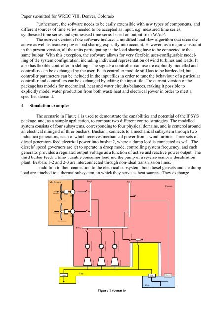 IPSYS â A new simulation tool for performance assessment and ...