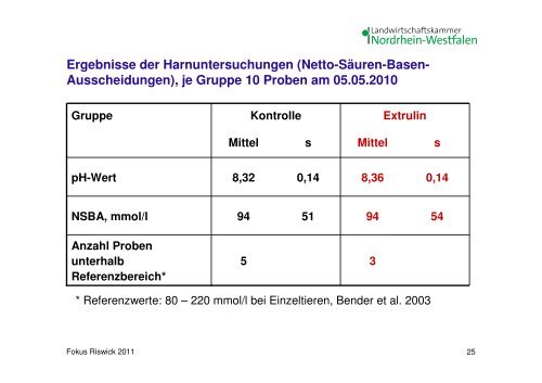 Was bewirkt die extrudierte Leinsaat bei Milchkühen?