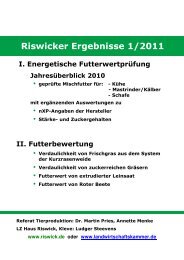 Riswicker Ergebnisse - Landwirtschaftskammer Nordrhein-Westfalen