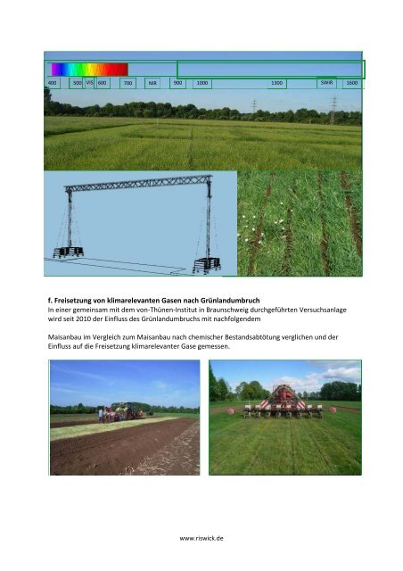 Jahresbericht 2012 - Landwirtschaftszentrum Riswick