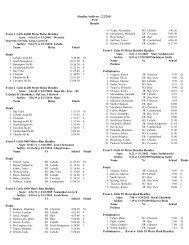 2/2/2011 PVD Results Event 1 Girls 4x800 Meter Relay ... - RITCA