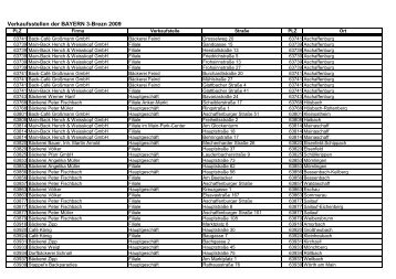 Verkaufsstellen der BAYERN 3-Brezn 2009