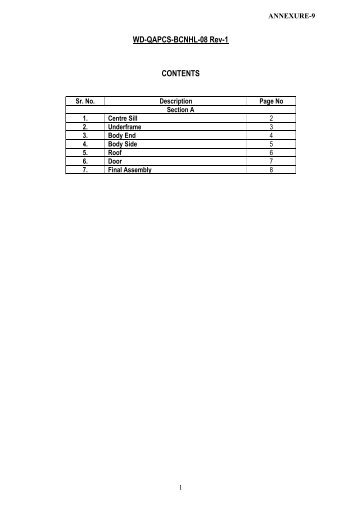 WD-QAPCS-BCNHL-08 Rev-1 CONTENTS - Rites