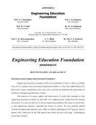 Best Institute - Rajarambapu Institute of Technology