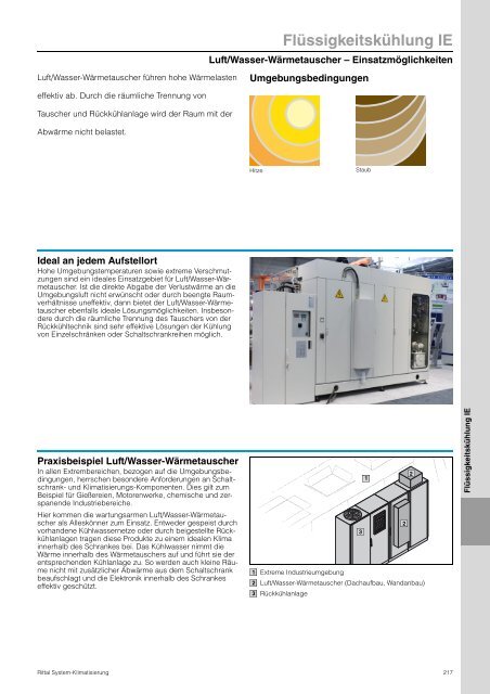 Rittal - System-Klimatisierung