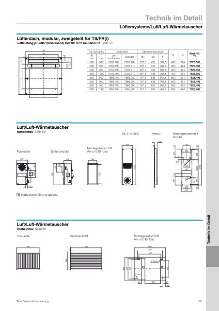 Rittal - System-Klimatisierung