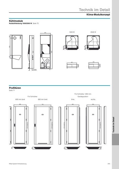 Rittal - System-Klimatisierung