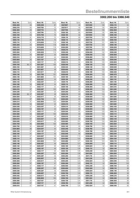 Rittal - System-Klimatisierung