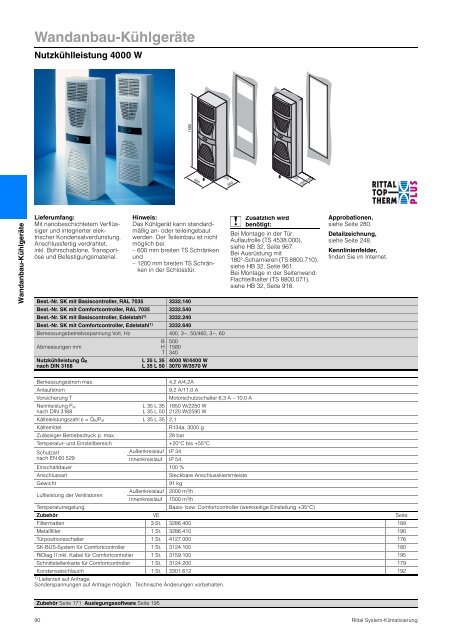 Rittal - System-Klimatisierung