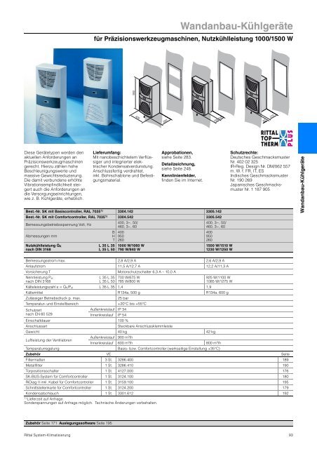 Rittal - System-Klimatisierung