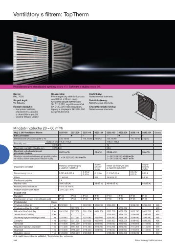 VentilÃ¡tory s filtrem: TopTherm - Rittal