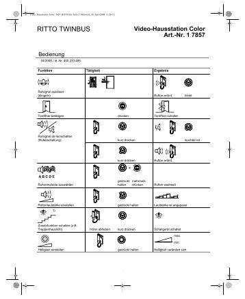 Bedienung Video-Hausstation - Ritto